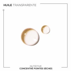 Sérum Concentré Pointes Sèches Nutritive Kérastase 50ml 10 Sérum Concentré Pointes Sèches Nutritive Kérastase 50ml -AURORA Magasin 3474637155032 5 80061.1684847846