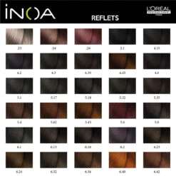 Coloration Inoa Reflets L'Oréal Professionnel -AURORA Magasin Nuancier INOA REFLET PAGE 1 33578.1684853913