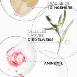 Fondant Renforçateur Genesis Kérastase 200ml -AURORA Magasin ge ne 2 39512.1686298363